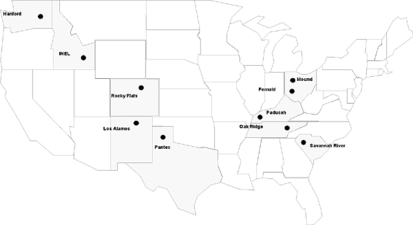 DOE study sites